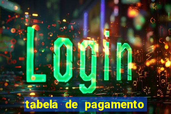 tabela de pagamento bigo live